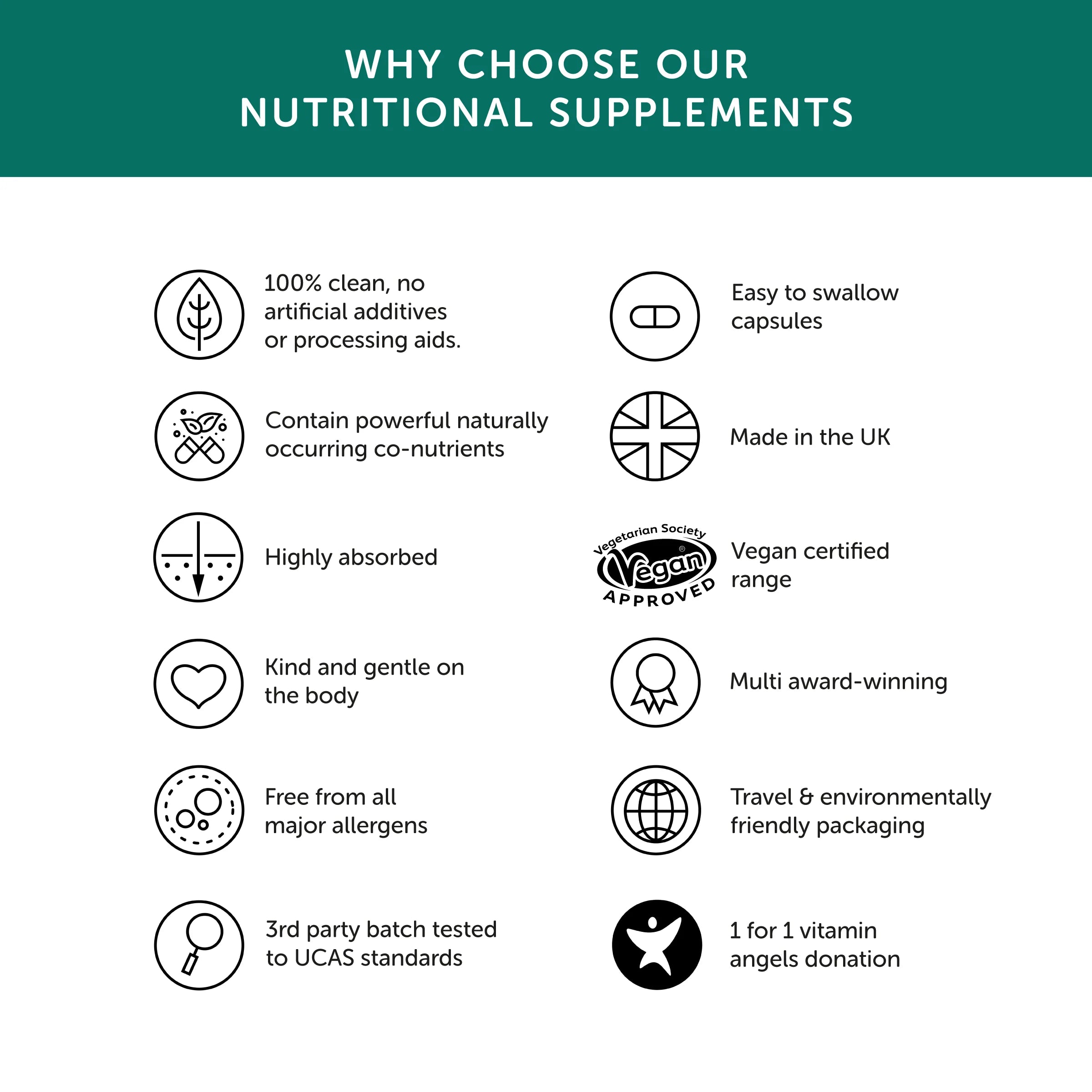 Beautiful - Multivitamin Supplements for Healthy Hair, Skin & Nails - Together Health - 60 vegecaps