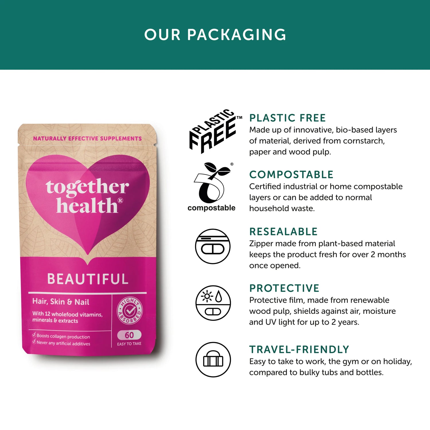 Beautiful - Multivitamin Supplements for Healthy Hair, Skin & Nails - Together Health - 60 vegecaps