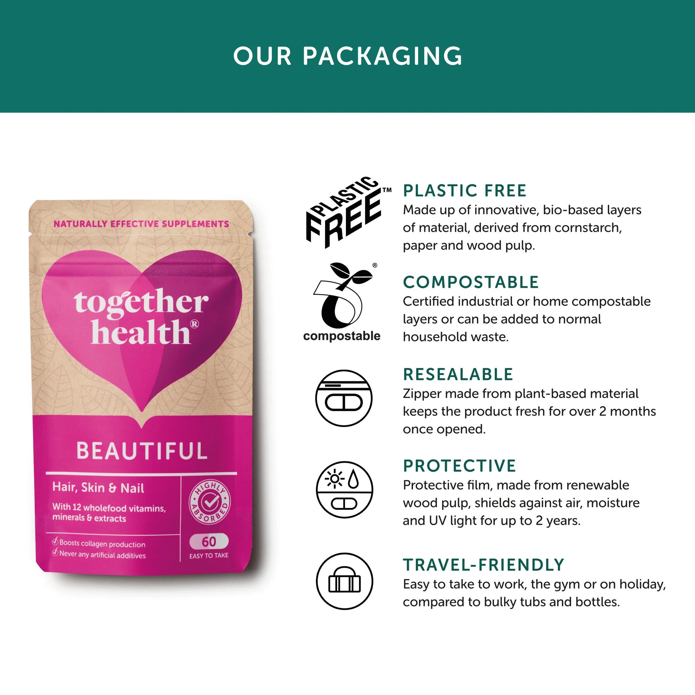 Beautiful - Multivitamin Supplements for Healthy Hair, Skin & Nails - Together Health - 60 vegecaps