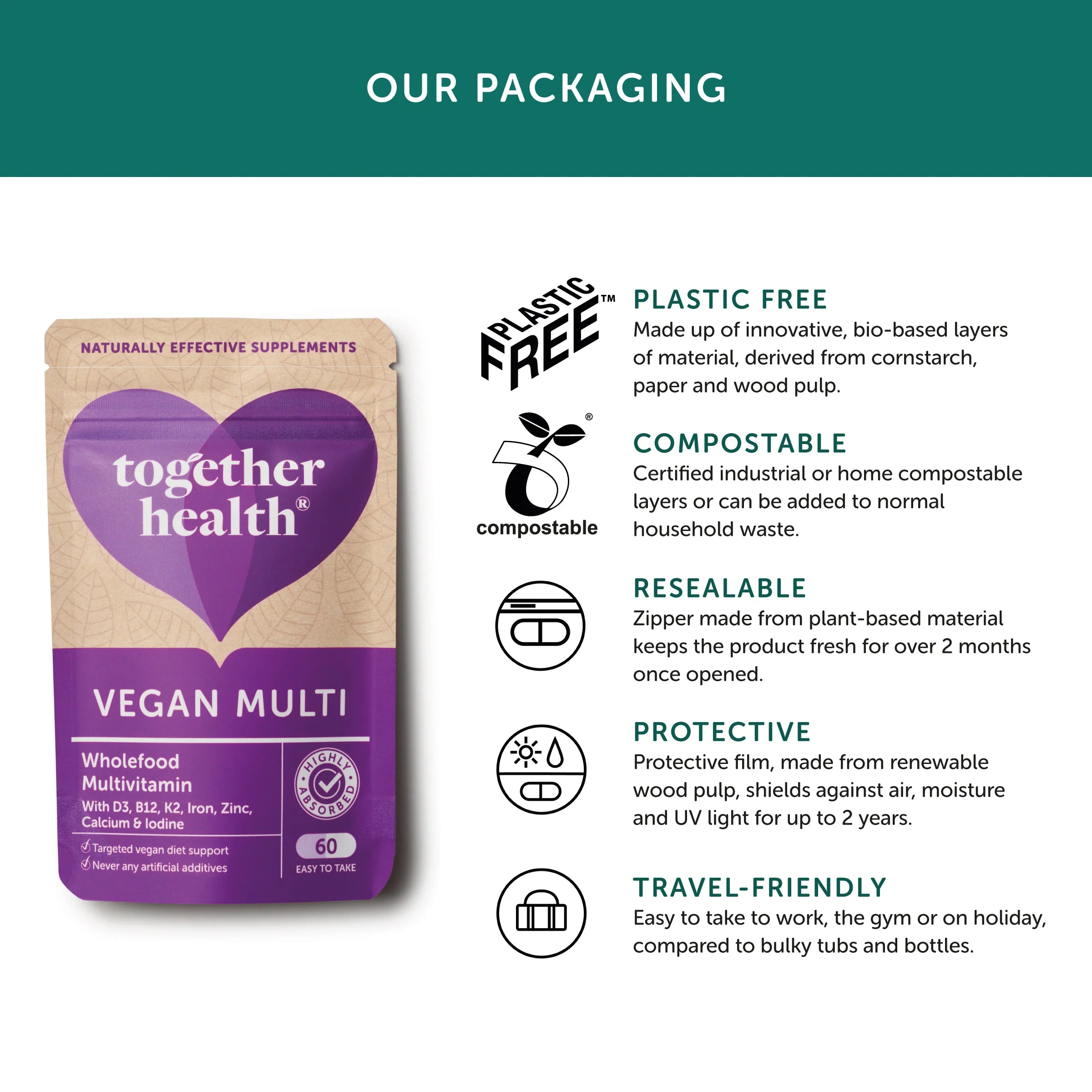 Vegan Multi - Food Supplement - Together Health - 60 vegecaps