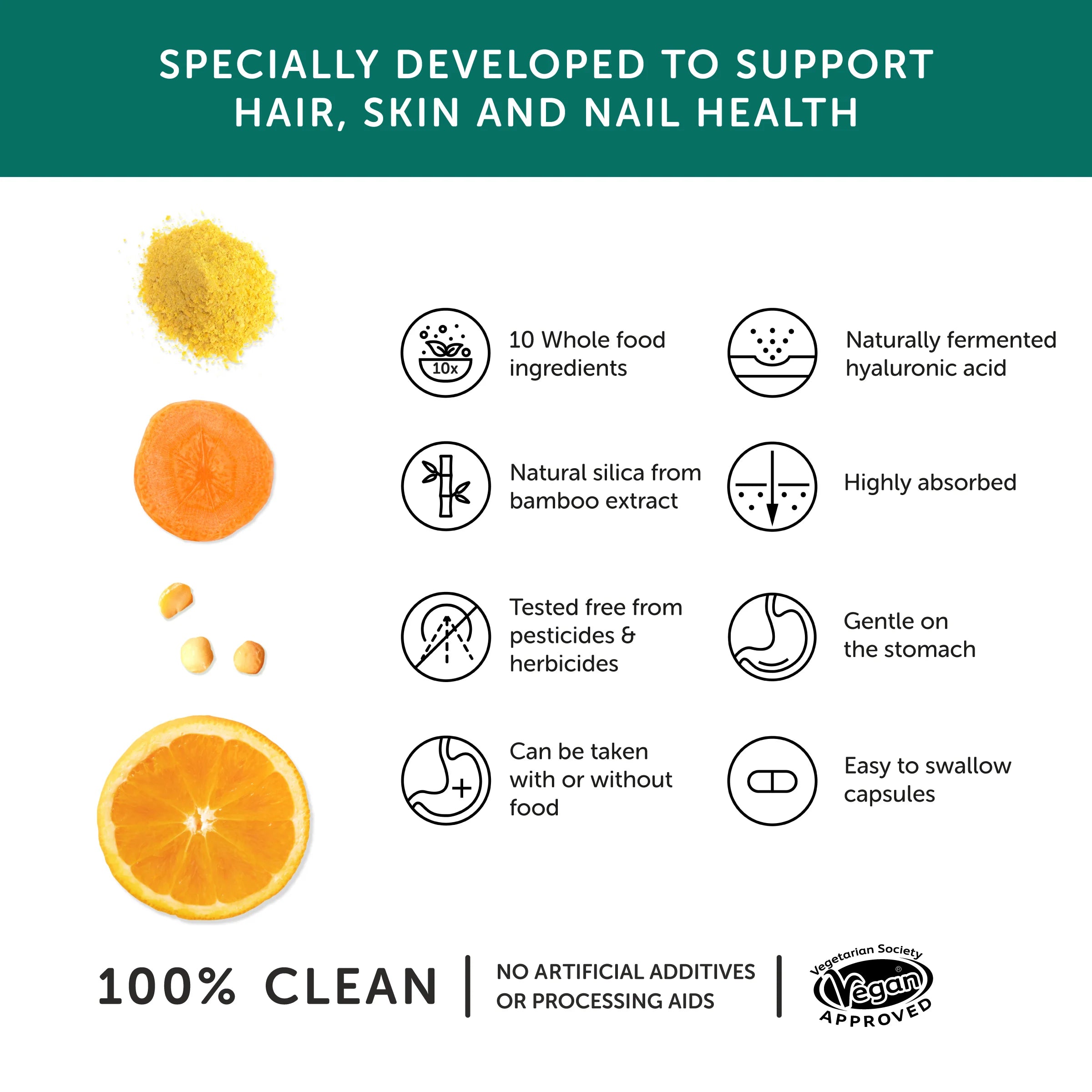 Beautiful - Multivitamin Supplements for Healthy Hair, Skin & Nails - Together Health - 60 vegecaps