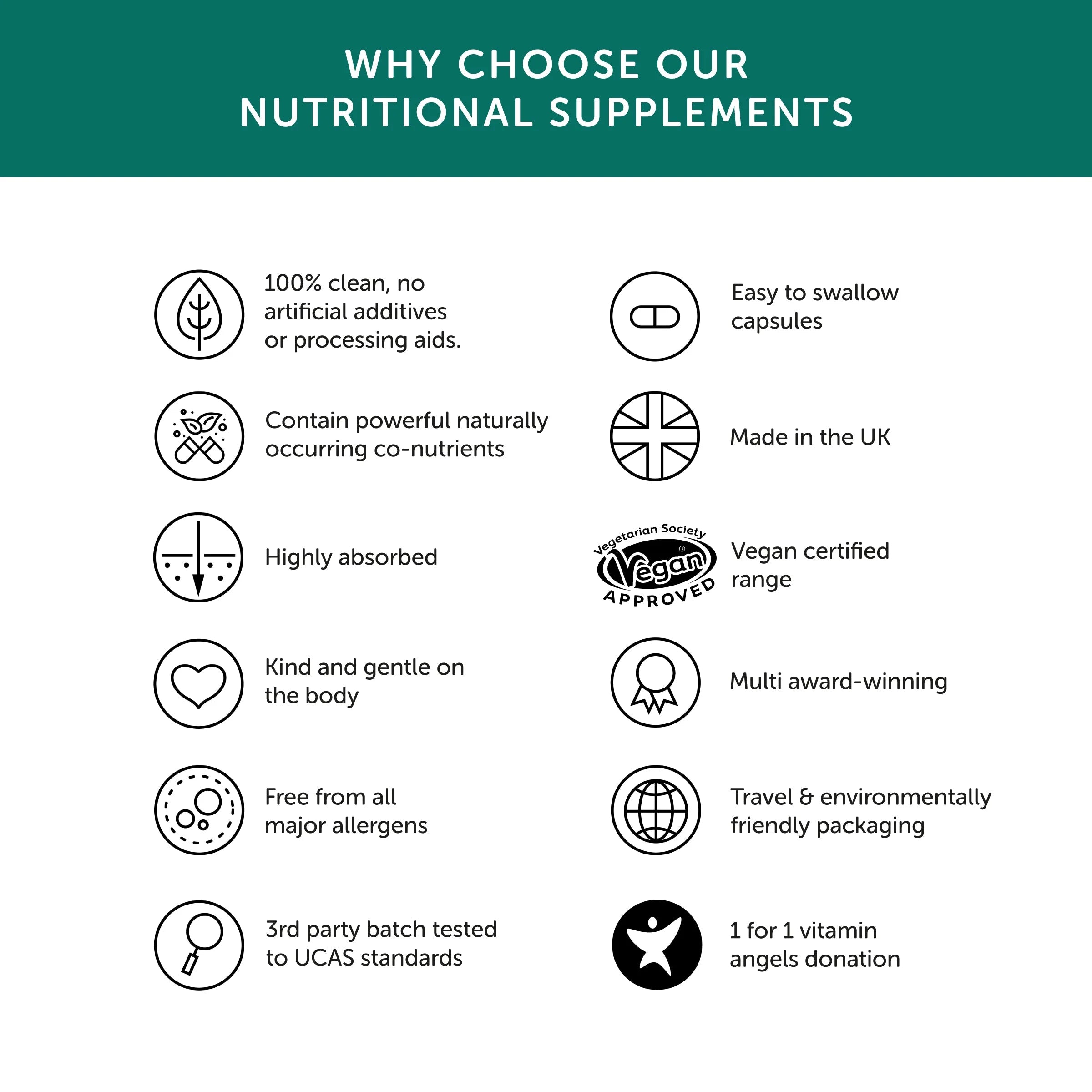 Natural Magnesium Supplement - From Seawater - Together Health - 30 vegecaps