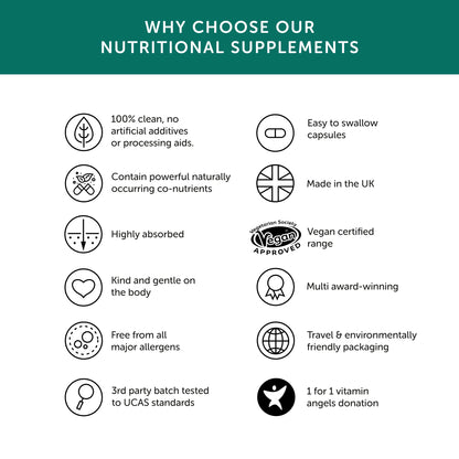 Natural Magnesium Supplement - From Seawater - Together Health - 30 vegecaps