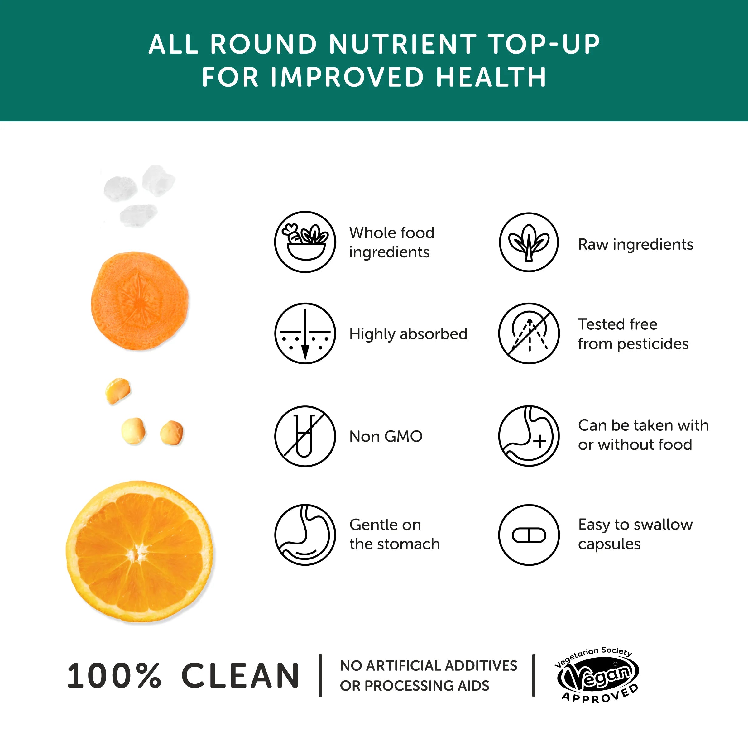Wholefood Multivitamin with Minerals - Together Health - 30 vegecaps